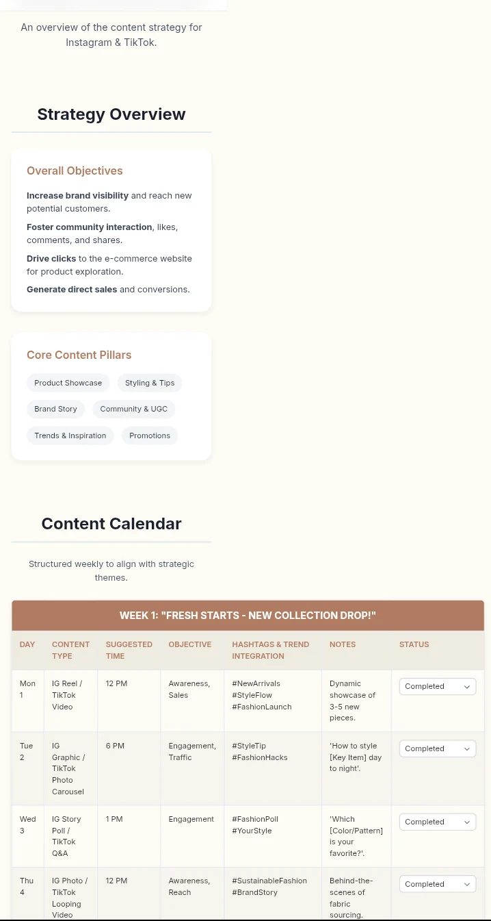 Research backed content calendar